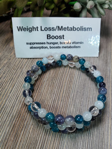 Weight Loss/Metabolism Boost